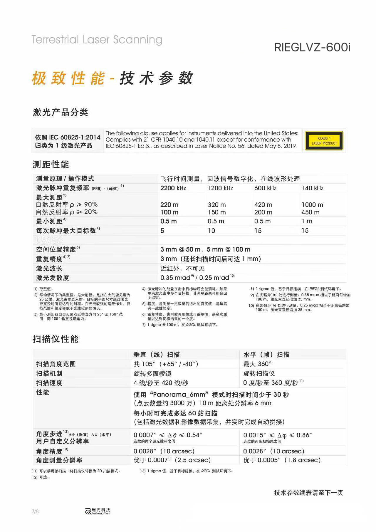 瑞光科技RIEGLVZ-600i