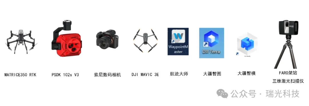 投入设备