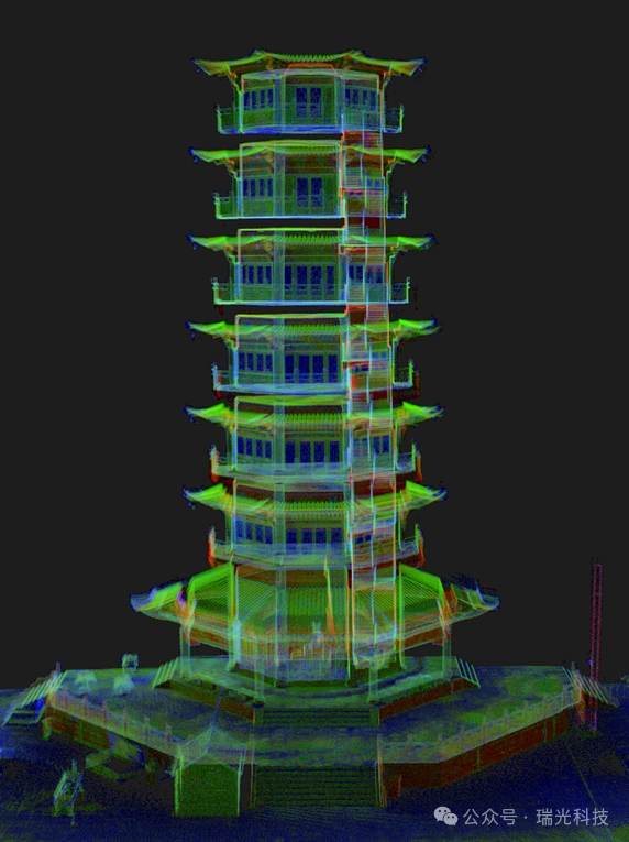 点云成果展示